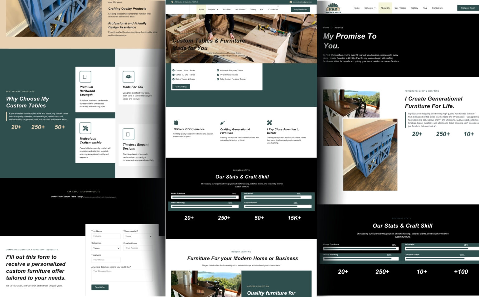 PKO Wood Crafters